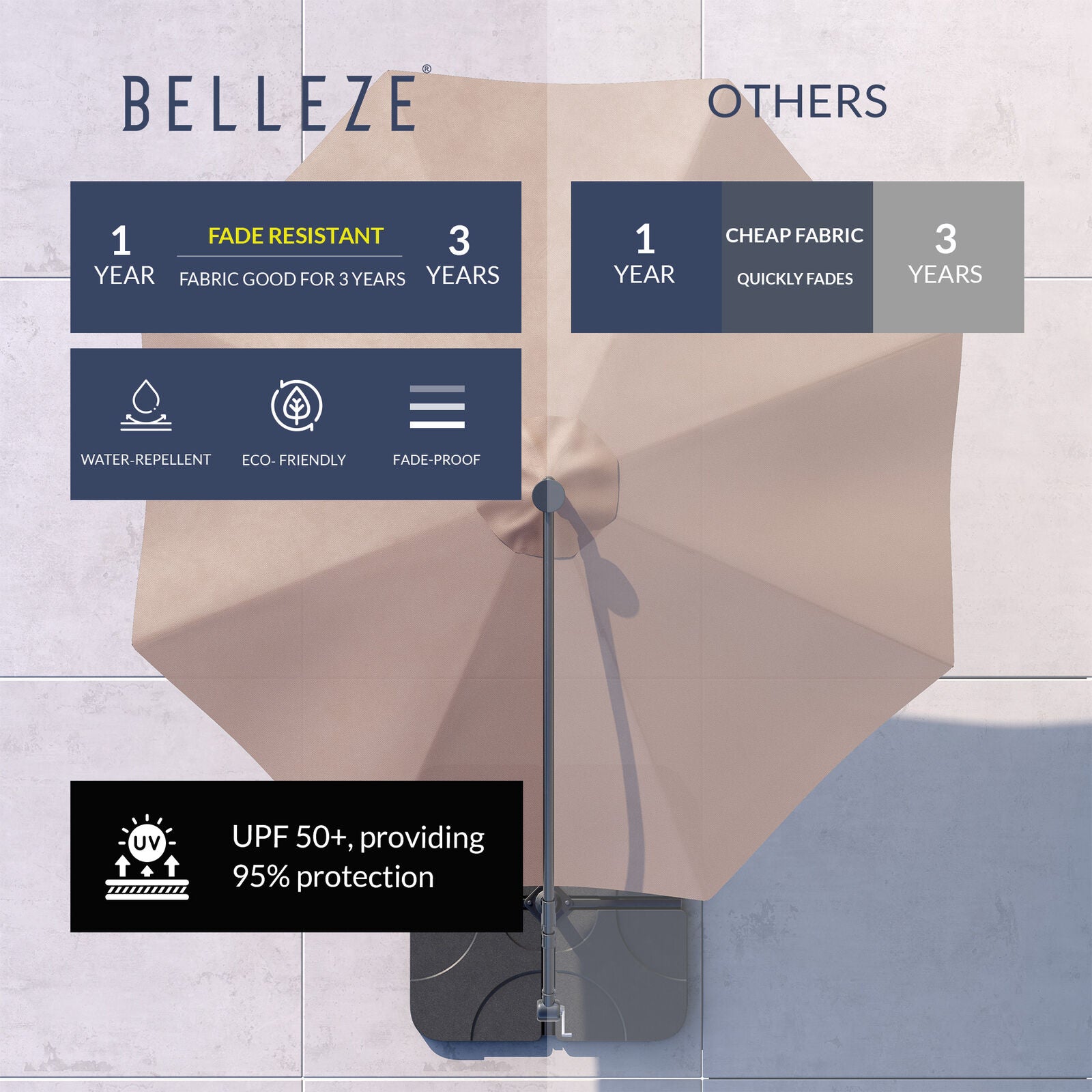 10FT  Hanging Outdoor Patio Umbrella W/ Cross Base