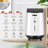 1-7L/Min Portable Home Oxygen Concentrator - Generu - Generu