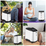 1-7L/Min Portable Home Oxygen Concentrator - Generu - Generu