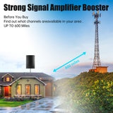 New 650 Miles Long Range Indoor HDTV 4K Digital Antenna