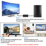 New 650 Miles Long Range Indoor HDTV 4K Digital Antenna