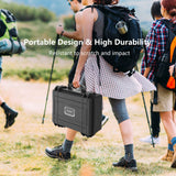 Multi-Purpose Waterproof Hard Case Box