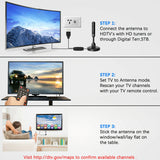300 Miles Upgraded 4K HD TV Indoor Antenna W/ Magnetic Base - Generu - Generu