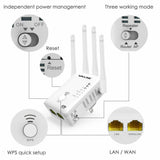 1200 MBPS DUAL WiFi Range Extender Internet Booster Wireless Signal Repeater - Generu - Generu