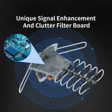 250 Miles Outdoor Digital Amplified HDTV Antenna, Motorized 360° Rotation W/ Pole - Generu - Generu