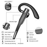 Dual Mic Wireless Bluetooth 5.1 Noise Cancelling Headset For Truckers Office Calls