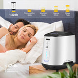 1-7L/Min Portable Home Oxygen Concentrator - Generu - Generu