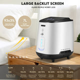 1-7L/Min Portable Home Oxygen Concentrator - Generu - Generu